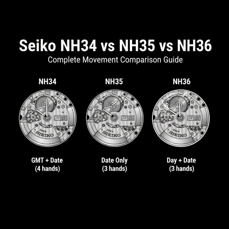 Seiko NH34 vs NH35 vs NH36