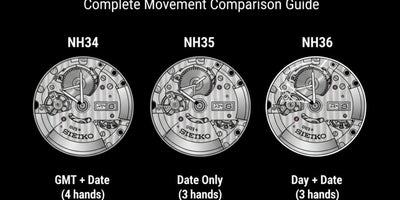 Seiko NH34 vs NH35 vs NH36